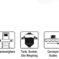 LP042/LP042S Single Point Load Cell series - ATEX