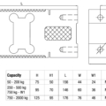BP320 Single Point Load Cell serie
