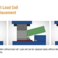 LEB/RB Weigh Module for Beam Type