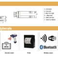 TB Series Pallet Truck Scale