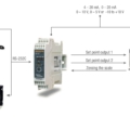 TX13 Analogue Transmitter series