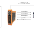 TX16 Analogue Transmitter series