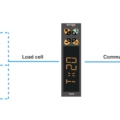 TX20 Digital Transmitter Series