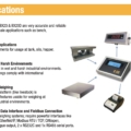 BX23/B23D Weegindicator Serie
