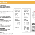 BX25/BX25D Weegindicator Serie