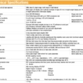 BX30/BX30D Proces Weegindicator Serie