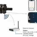 MEBL Wireless Torque Measuring Flanges
